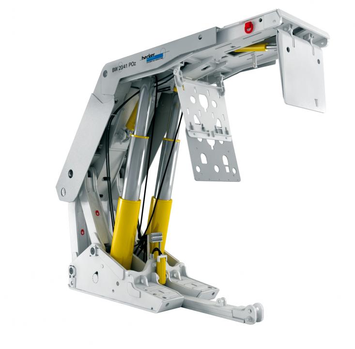 Global Powered Roof Supports Market 2022 Future Developments